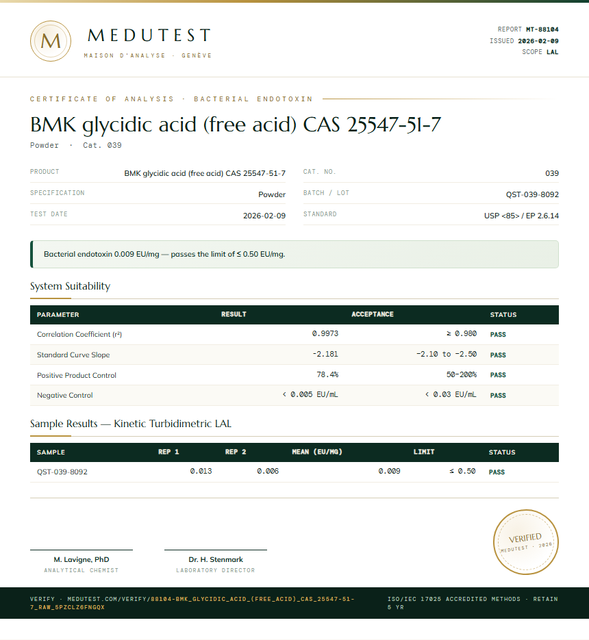 BMK glycidic acid (free acid) CAS 25547-51-7 Endotoxin report by Medutest