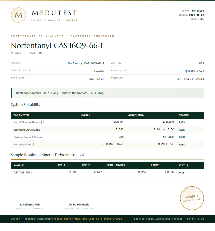 Norfentanyl CAS 1609-66-1 Endotoxin report by Medutest