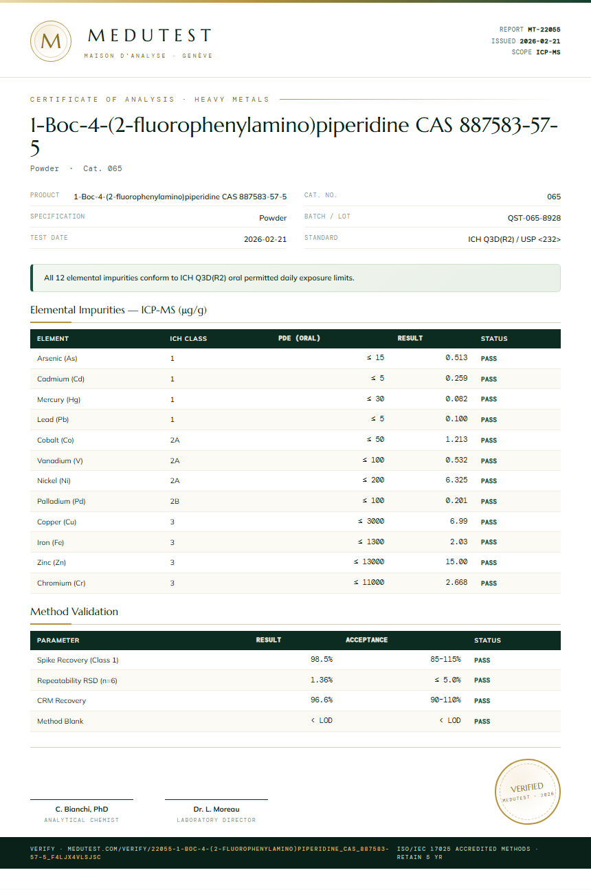 1-Boc-4-(2-fluorophenylamino)piperidine CAS 887583-57-5 Heavy Metals report by Medutest