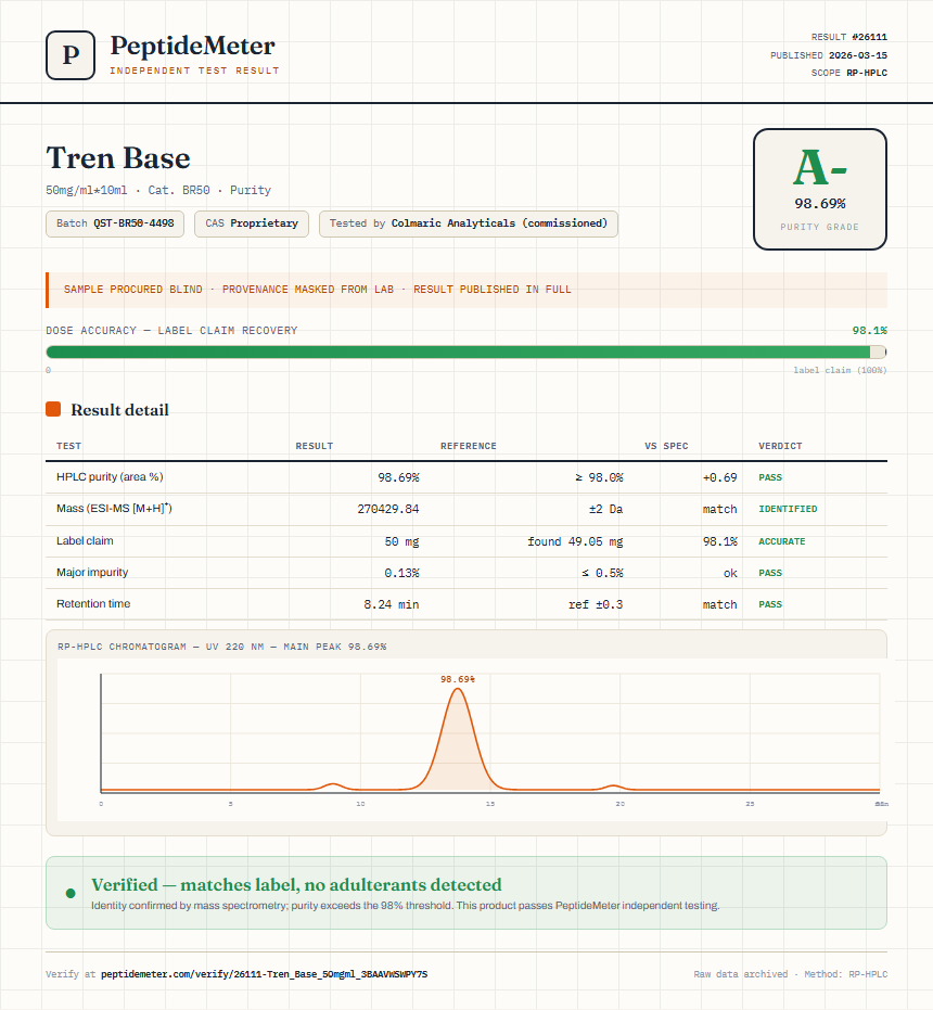 Tren Base Purity (HPLC) report by PeptideMeter