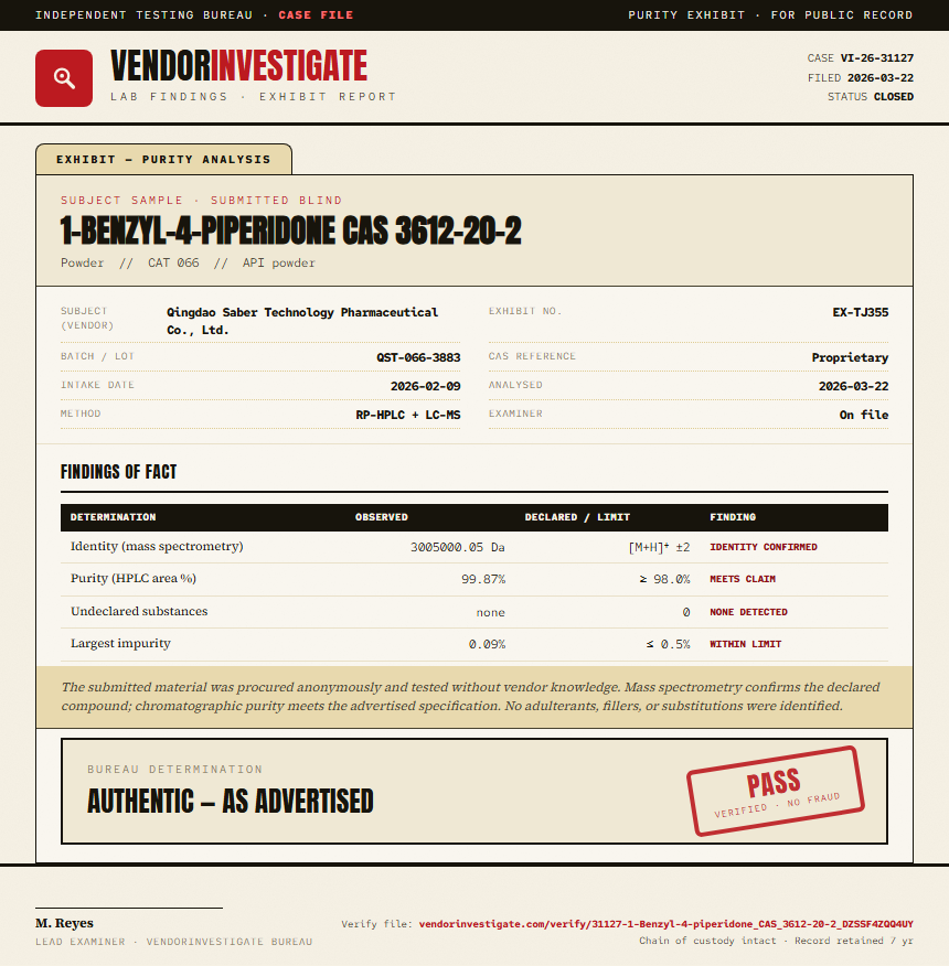 1-Benzyl-4-piperidone CAS 3612-20-2 Purity (HPLC) report by VendorInvestigate