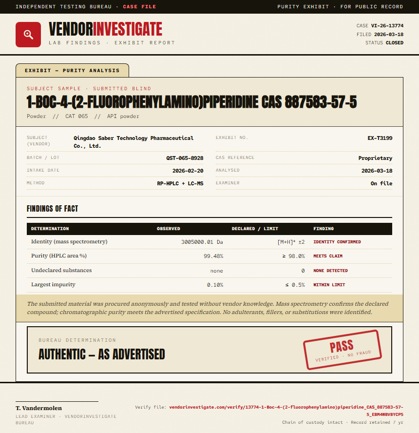 1-Boc-4-(2-fluorophenylamino)piperidine CAS 887583-57-5 Purity (HPLC) report by VendorInvestigate