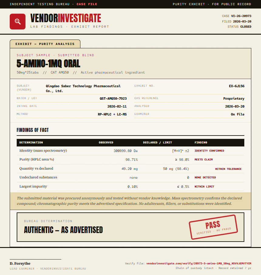 5-amino-1MQ Oral Purity (HPLC) report by VendorInvestigate