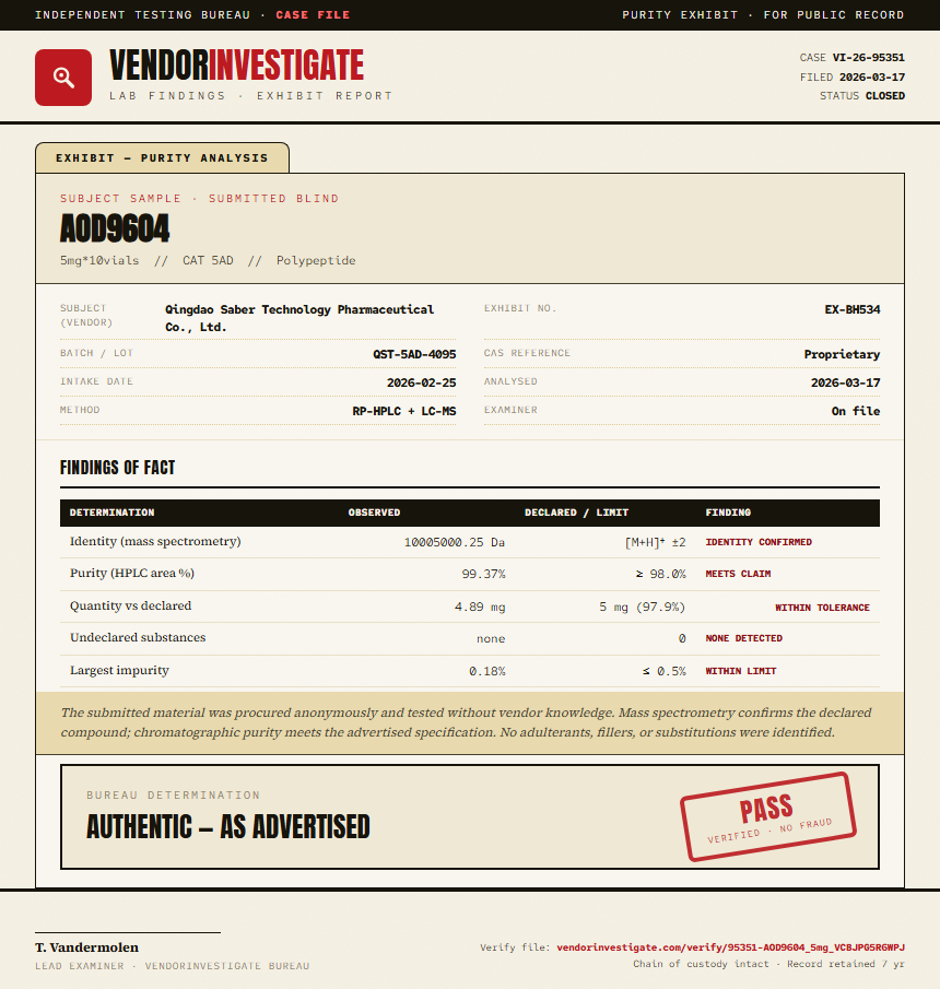 AOD9604 Purity (HPLC) report by VendorInvestigate
