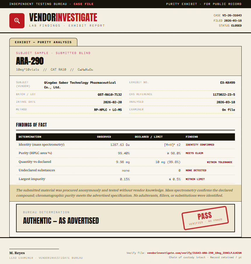 ARA-290 Purity (HPLC) report by VendorInvestigate