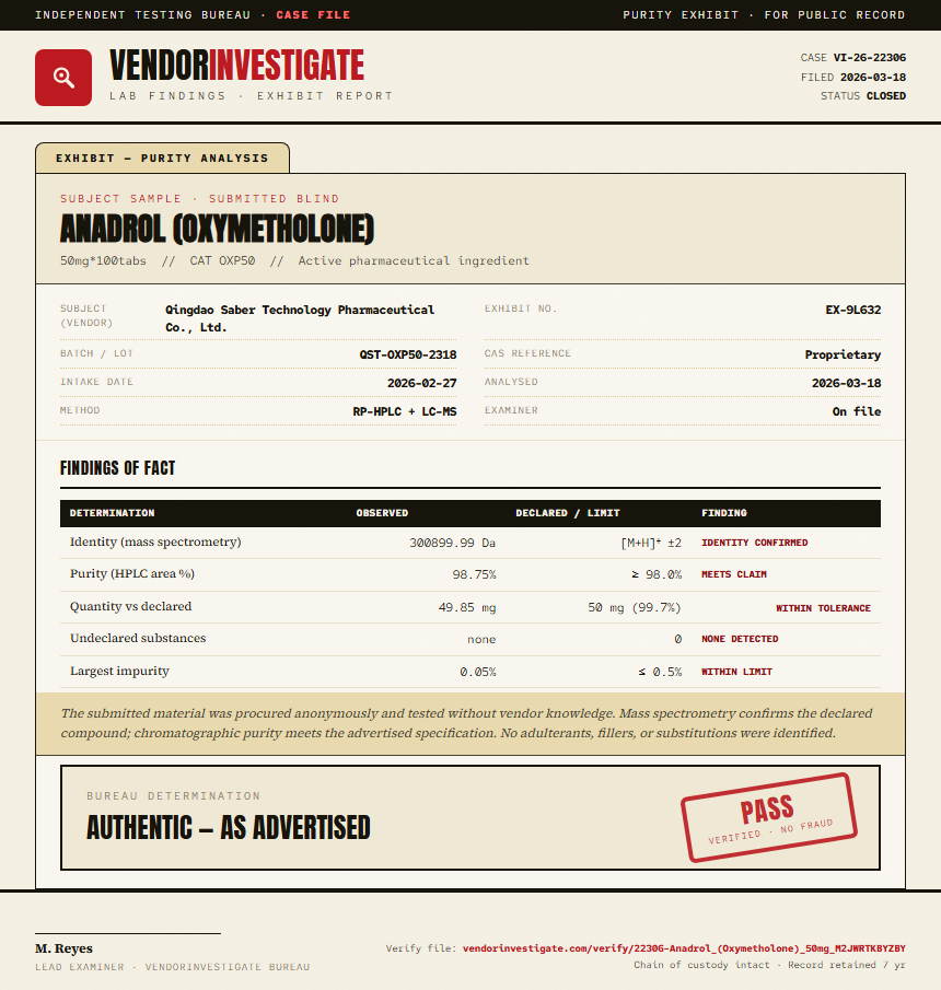 Anadrol (Oxymetholone) Purity (HPLC) report by VendorInvestigate