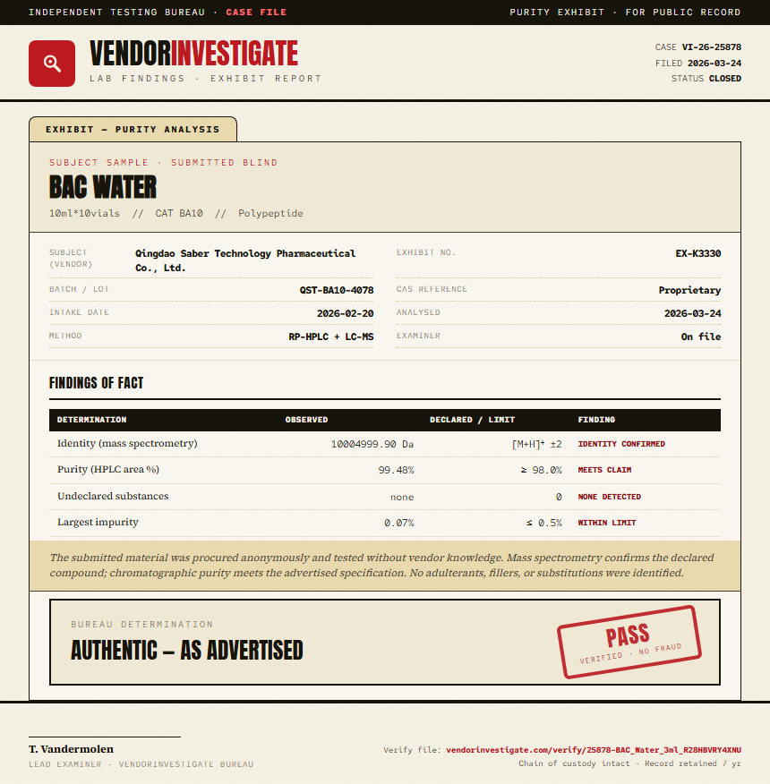 BAC Water Purity (HPLC) report by VendorInvestigate