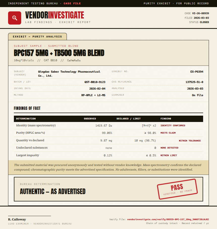 BPC-157 Purity (HPLC) report by VendorInvestigate