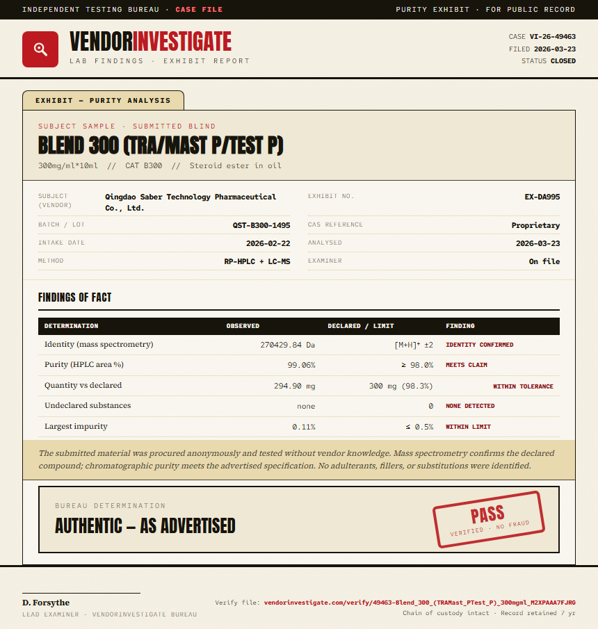 Blend 300 (TRA/Mast P/Test P) Purity (HPLC) report by VendorInvestigate