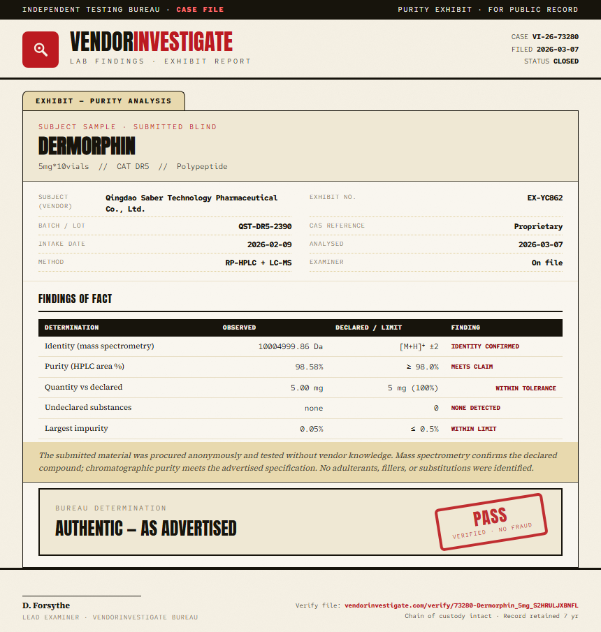 Dermorphin Purity (HPLC) report by VendorInvestigate