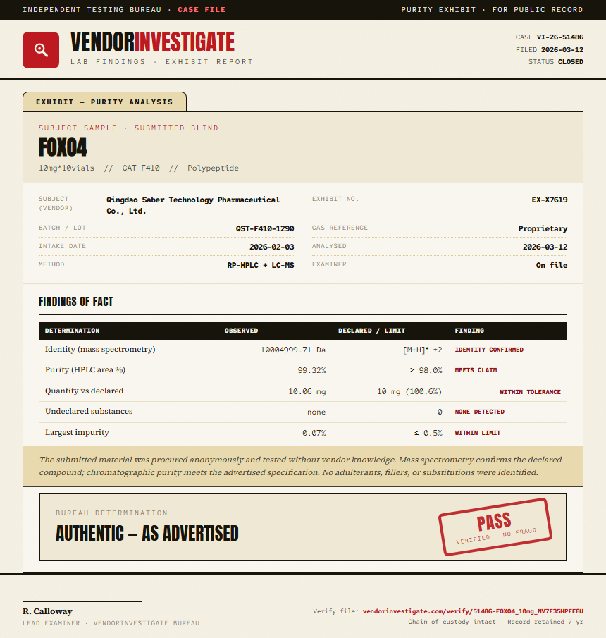 FOXO4 Purity (HPLC) report by VendorInvestigate