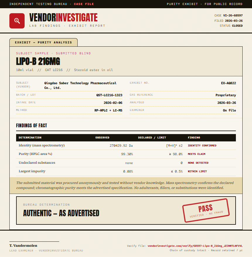 Lipo-B 216mg Purity (HPLC) report by VendorInvestigate