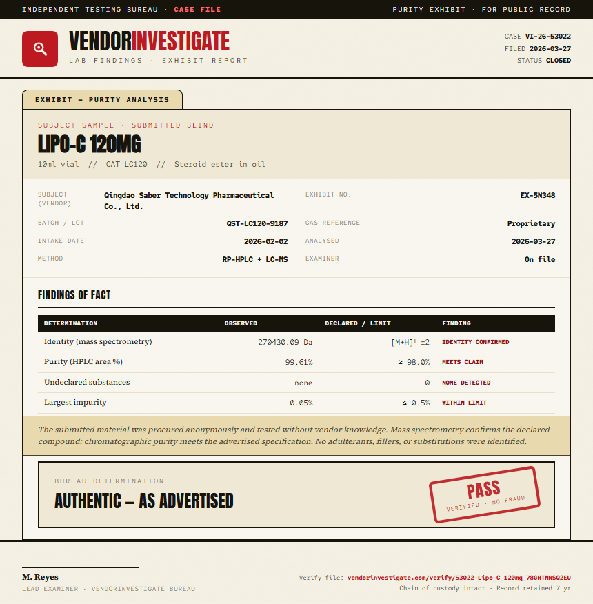 Lipo-C 120mg Purity (HPLC) report by VendorInvestigate