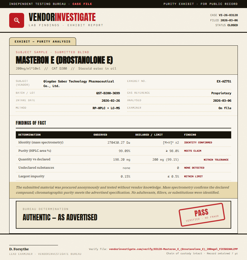Masteron E (Drostanolone E) Purity (HPLC) report by VendorInvestigate