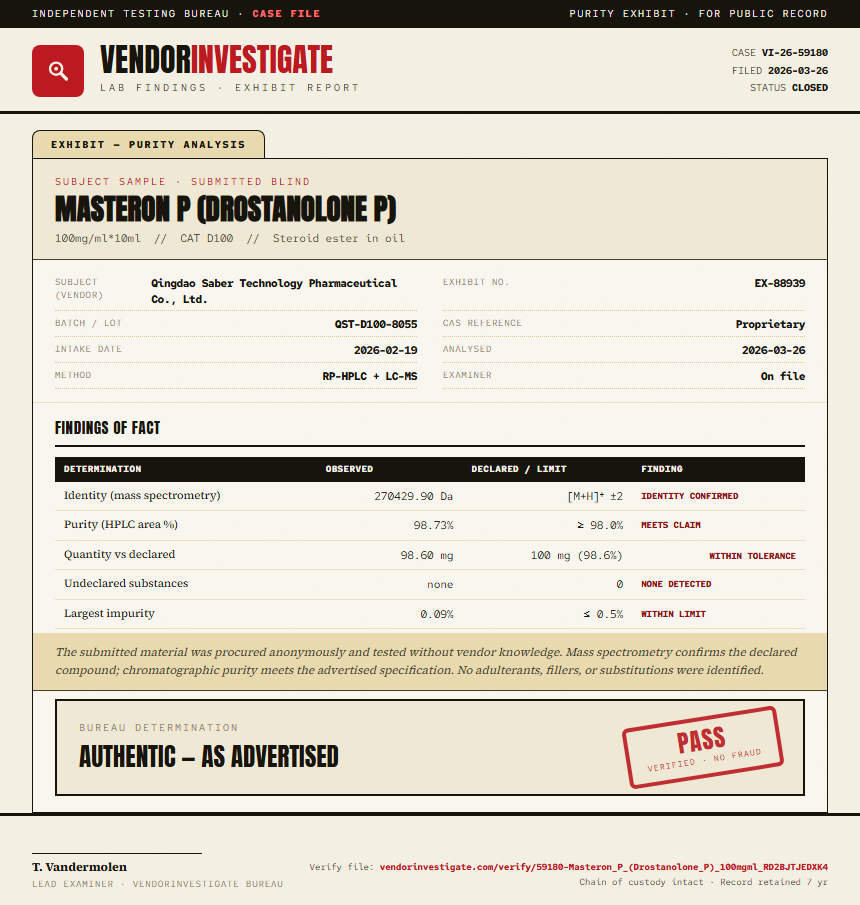 Masteron P (Drostanolone P) Purity (HPLC) report by VendorInvestigate