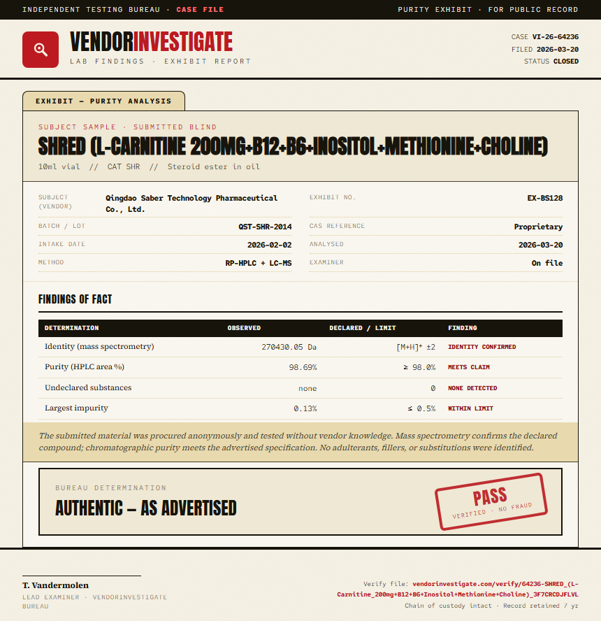 SHRED (L-Carnitine 200mg+B12+B6+Inositol+Methionine+Choline) Purity (HPLC) report by VendorInvestigate
