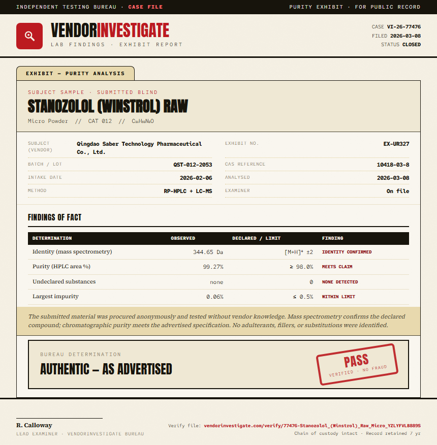 Stanozolol (Winstrol) Raw Purity (HPLC) report by VendorInvestigate