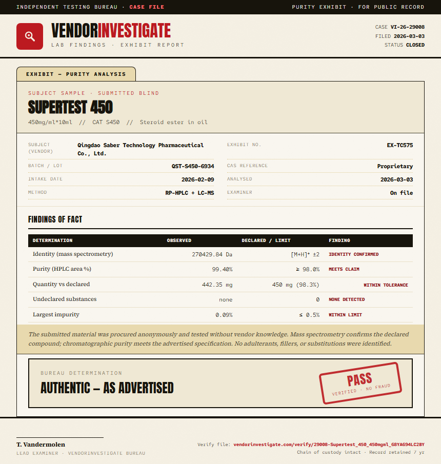 Supertest 450 Purity (HPLC) report by VendorInvestigate
