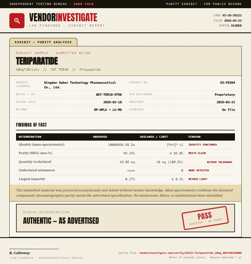 Teriparatide Purity (HPLC) report by VendorInvestigate