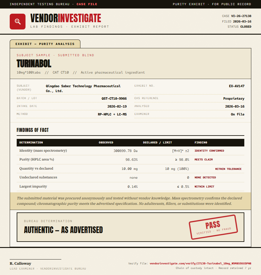 Turinabol Purity (HPLC) report by VendorInvestigate