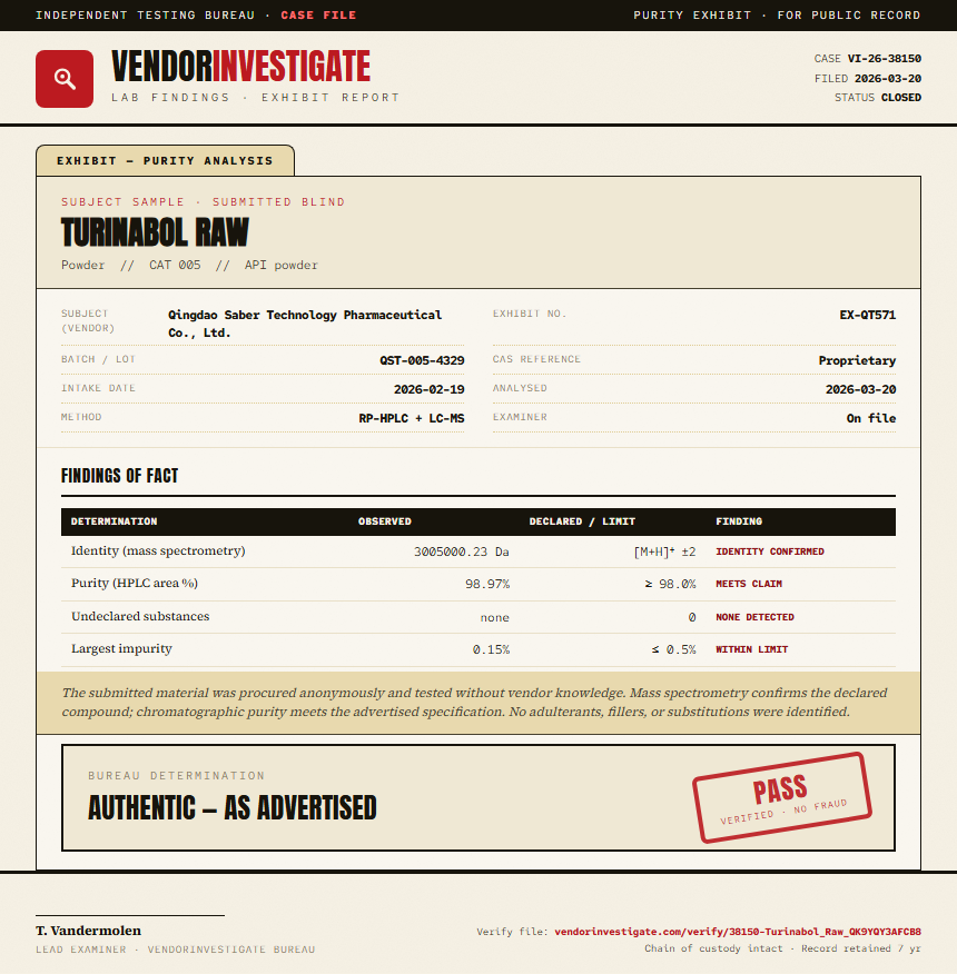 Turinabol Raw Purity (HPLC) report by VendorInvestigate