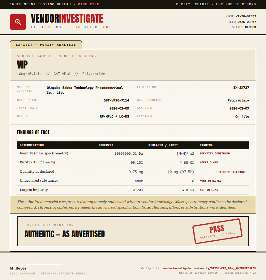 VIP Purity (HPLC) report by VendorInvestigate