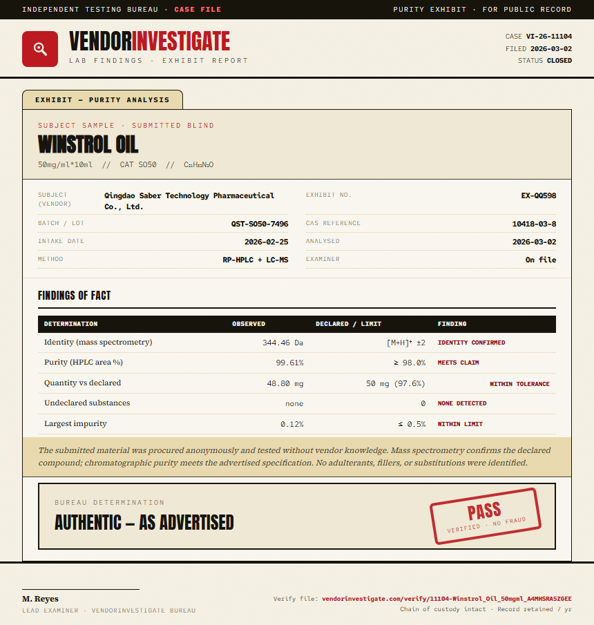 Winstrol Oil Purity (HPLC) report by VendorInvestigate