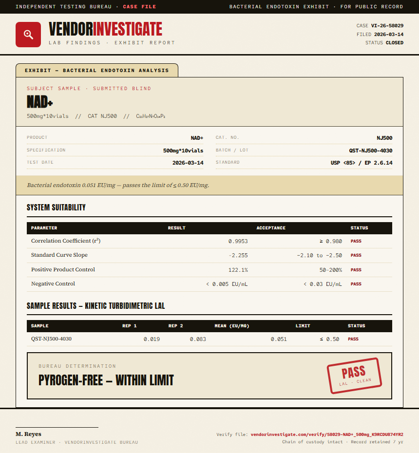 NAD+ Endotoxin report by VendorInvestigate
